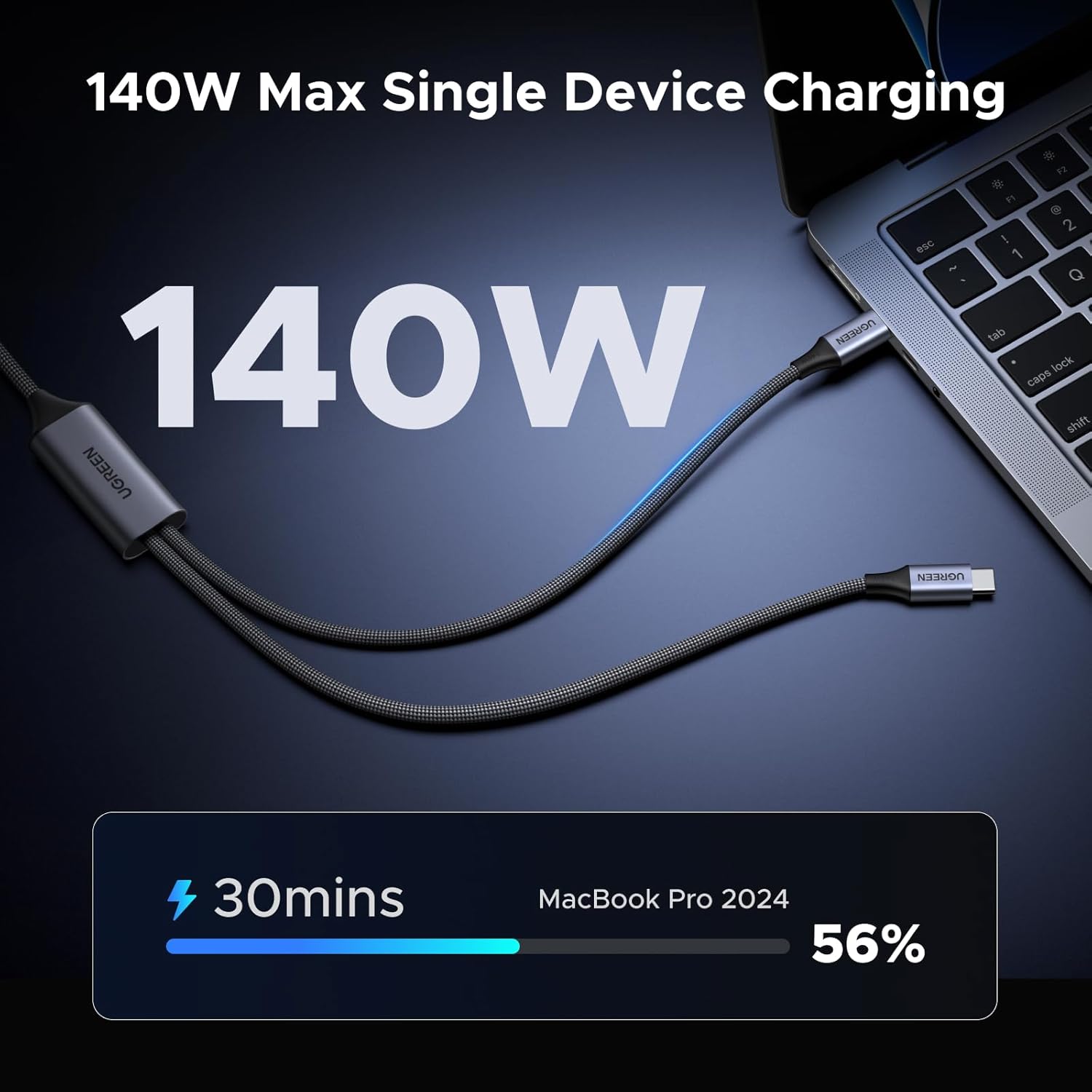 UGREEN 140W USB C Cable, 5FT 2 - Fast Charging Cable ulasan dan harga