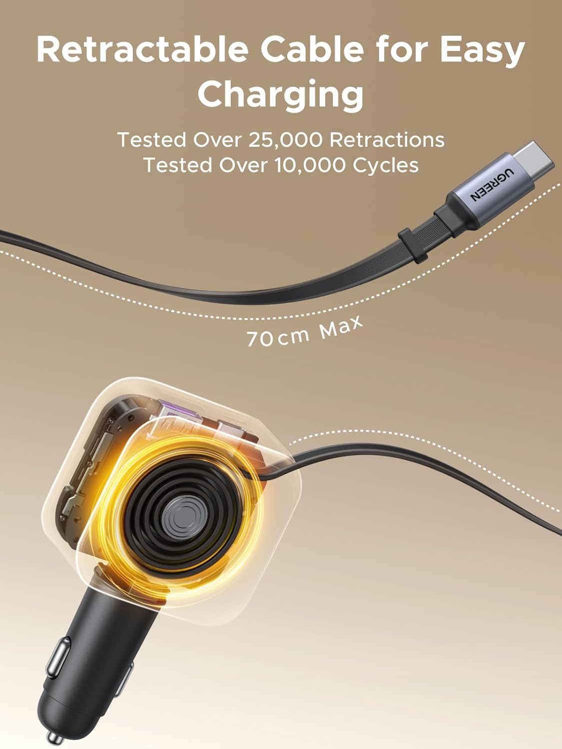 UGREEN 145W 3C1A Retractable C - Fast Charging Cable ulasan dan harga