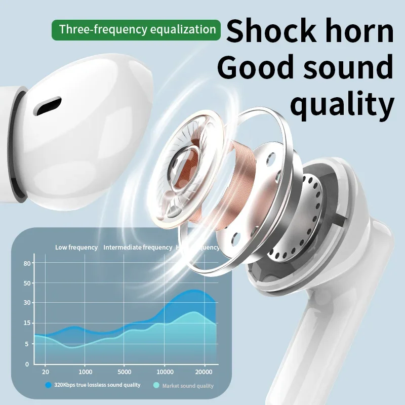 New wireless Bluetooth headset - Bluetooth Earphone Tws ulasan dan harga